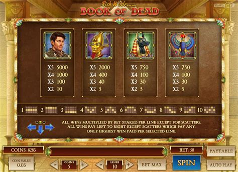 beste online casino book of dead